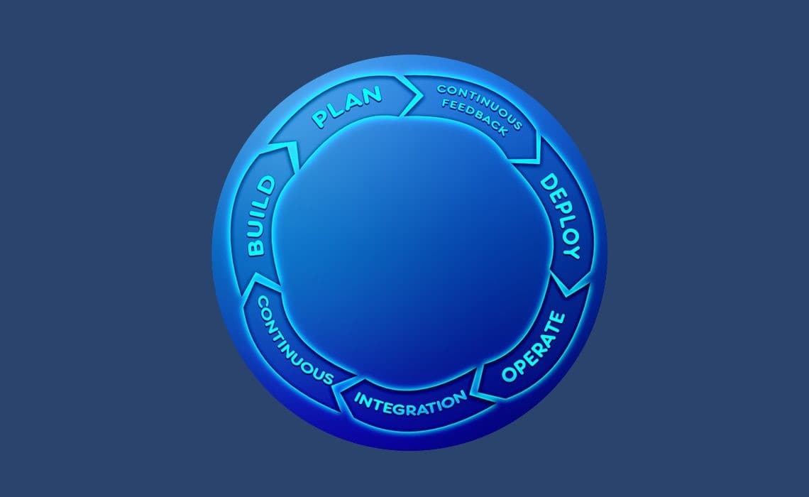 Talentra İşin Uzmanına Soruyor: “DevOps Engineer”- 2